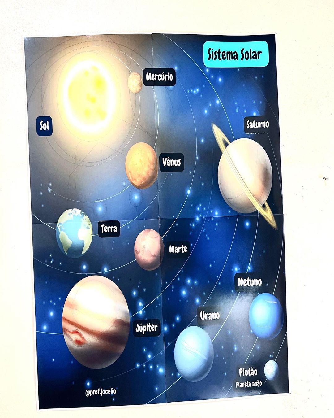 Astronomia - Cartazes - Imagem 4