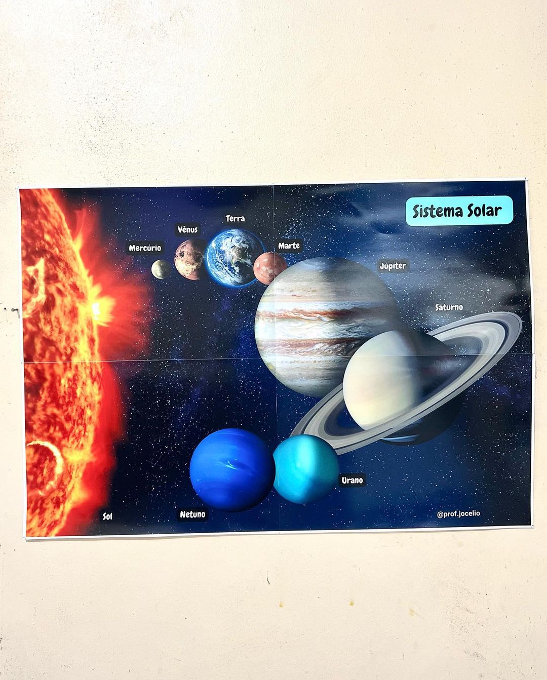 Astronomia - Cartazes - Imagem 5