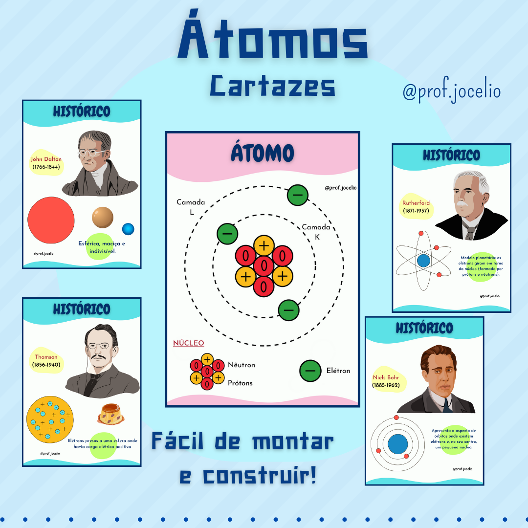 Átomos - Cartazes