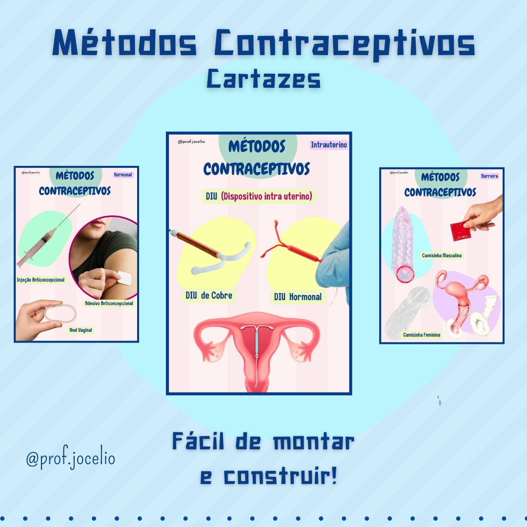 Métodos Contraceptivos - Cartazes