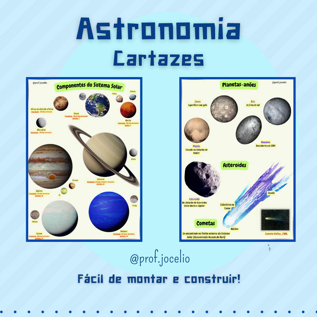 Astronomia - Cartazes
