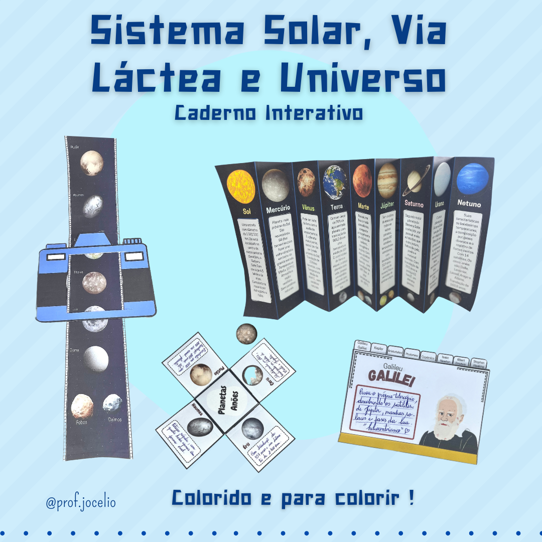 Sistema Solar, Via Láctea e Universo
