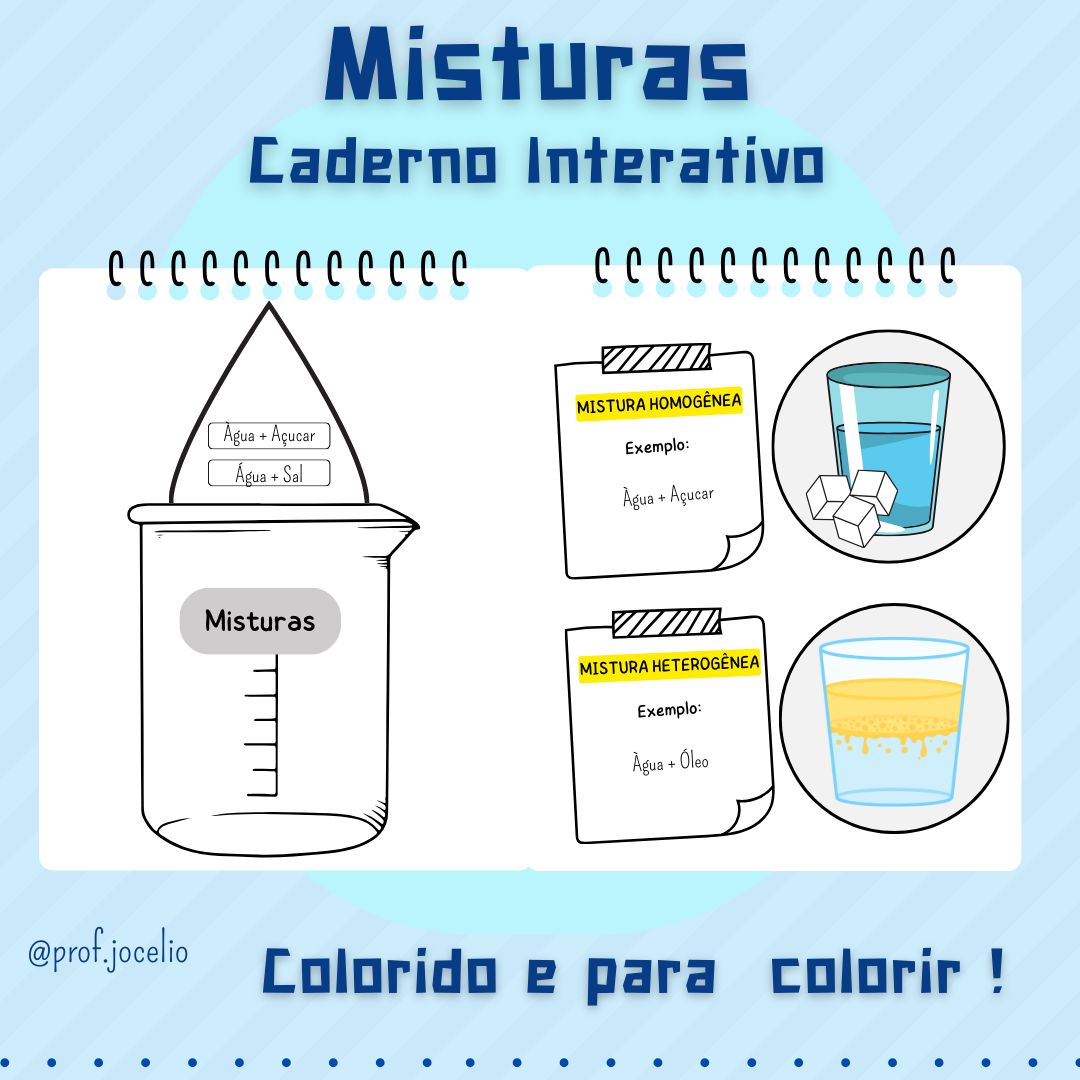 As Misturas - Caderno Interativo