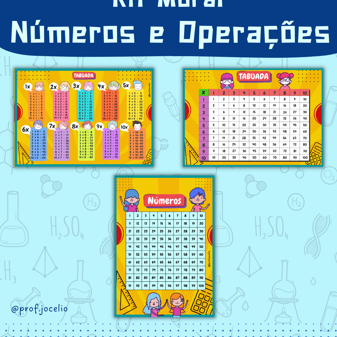 Kit Matemática  Números e Operações