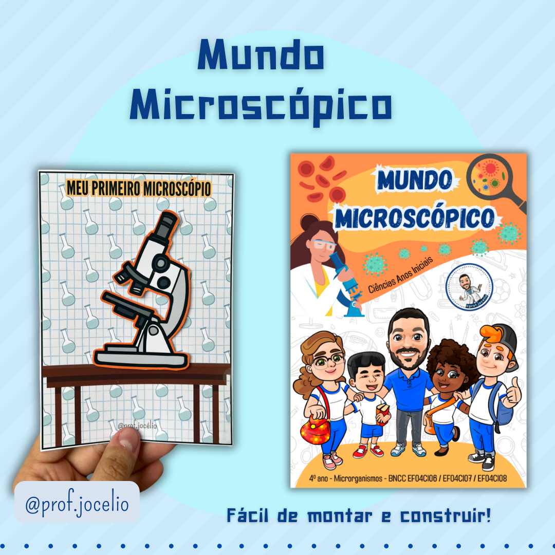 Mundo Microscópico