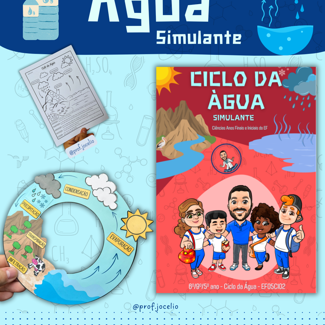 Ciclo da Água - Simulante