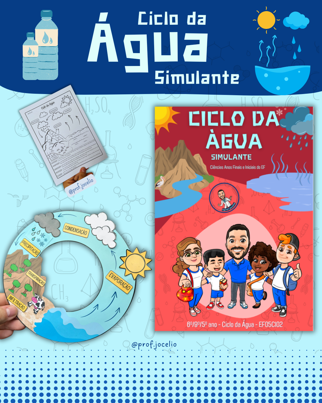 Ciclo da Água - Simulante
