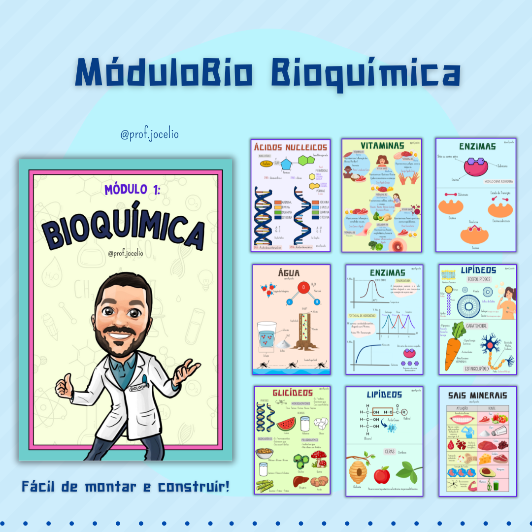 Módulo Bioquímica