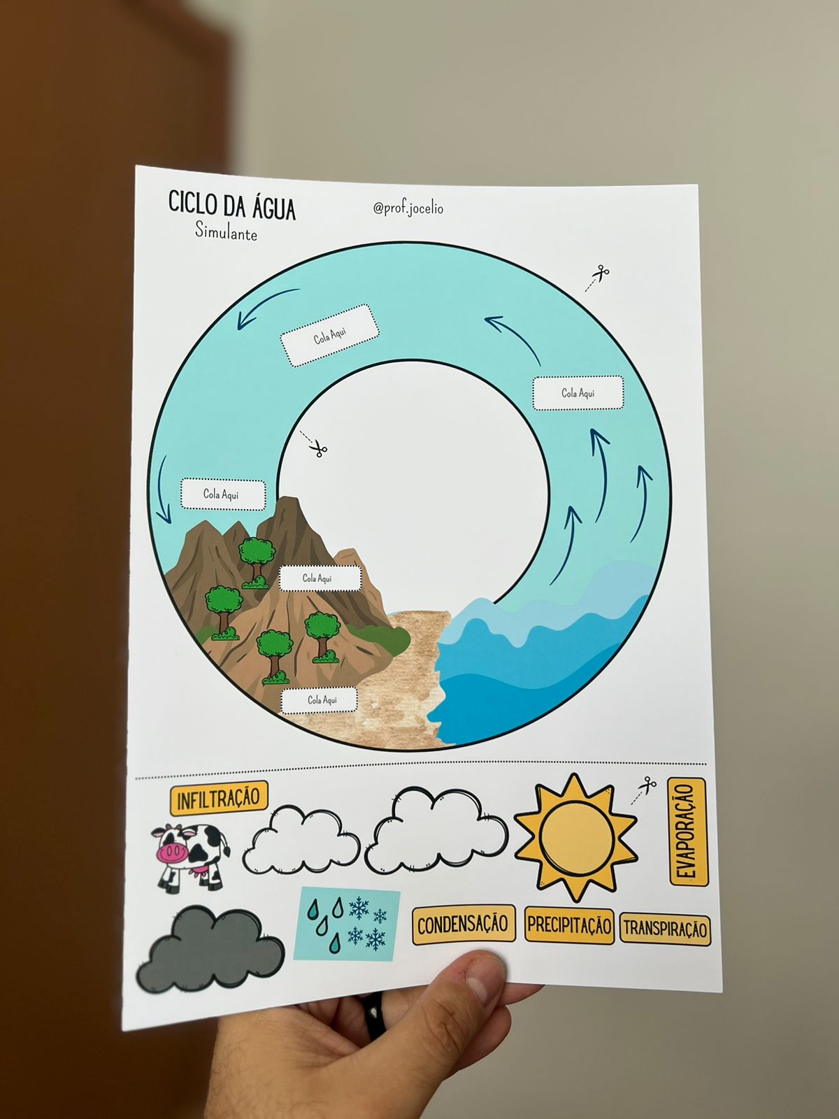 Ciclo da Água - Simulante - Imagem 3