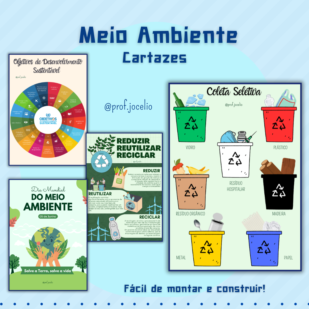 Meio Ambiente Cartazes