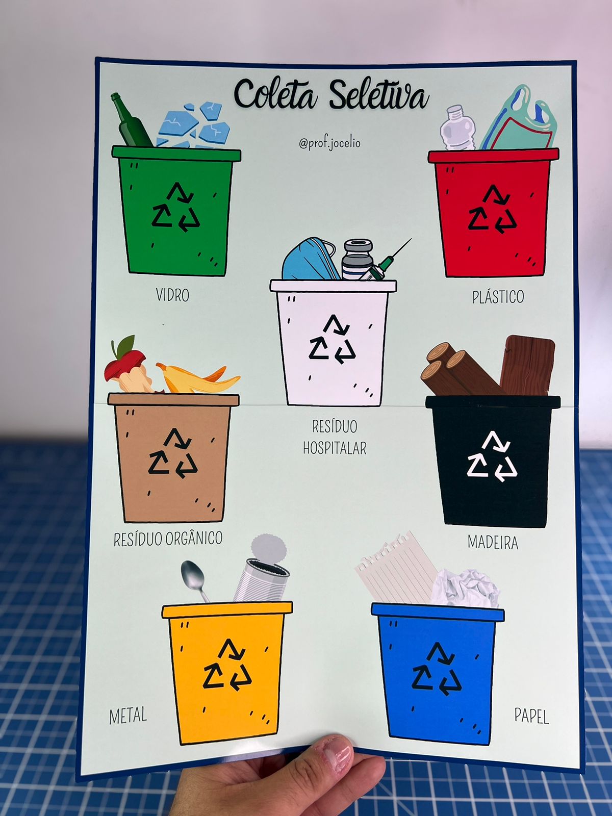 Meio Ambiente Cartazes - Imagem 5