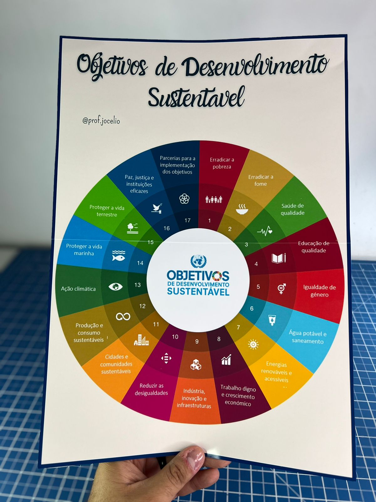 Meio Ambiente Cartazes - Imagem 4