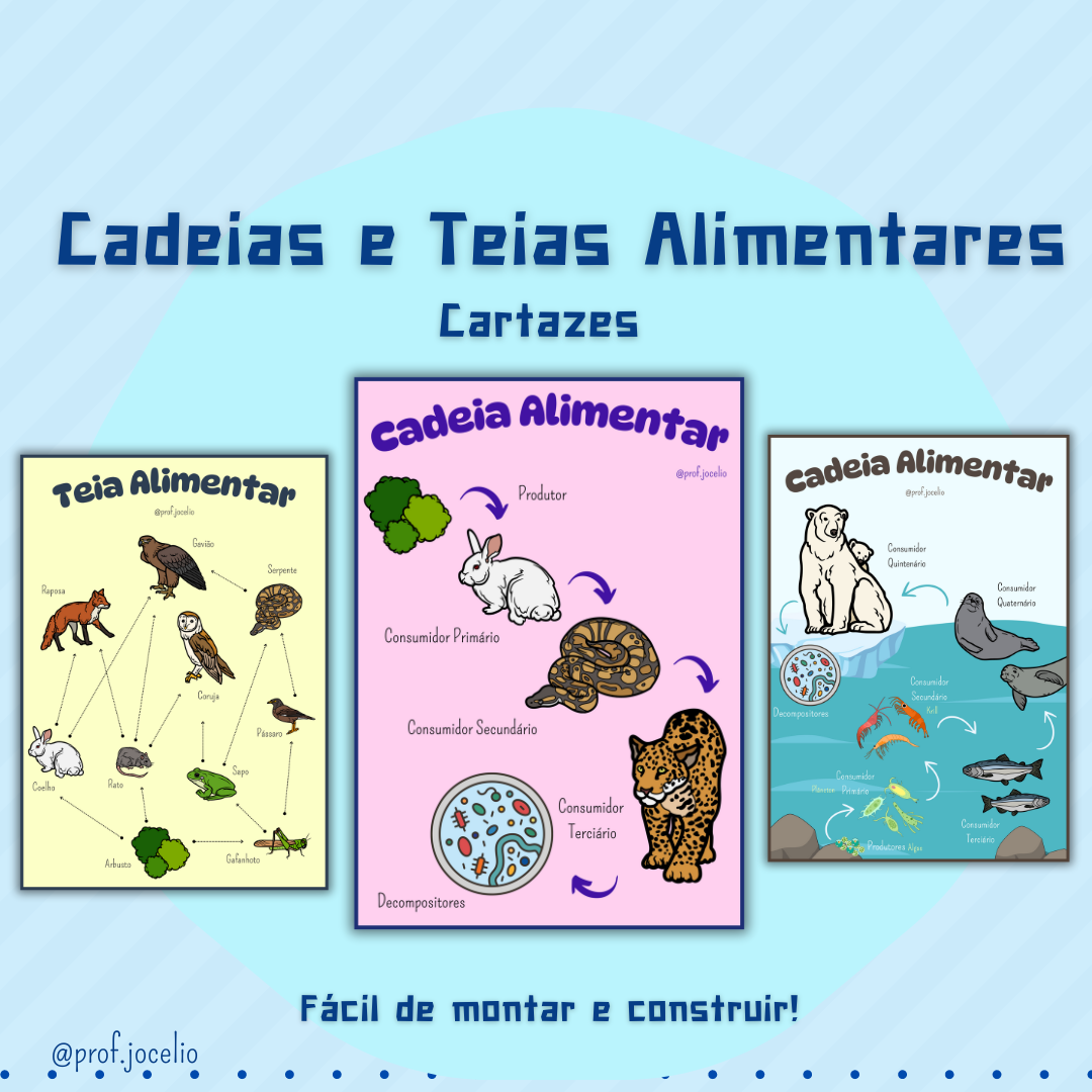 Cadeias e Teias Alimentares - Cartazes