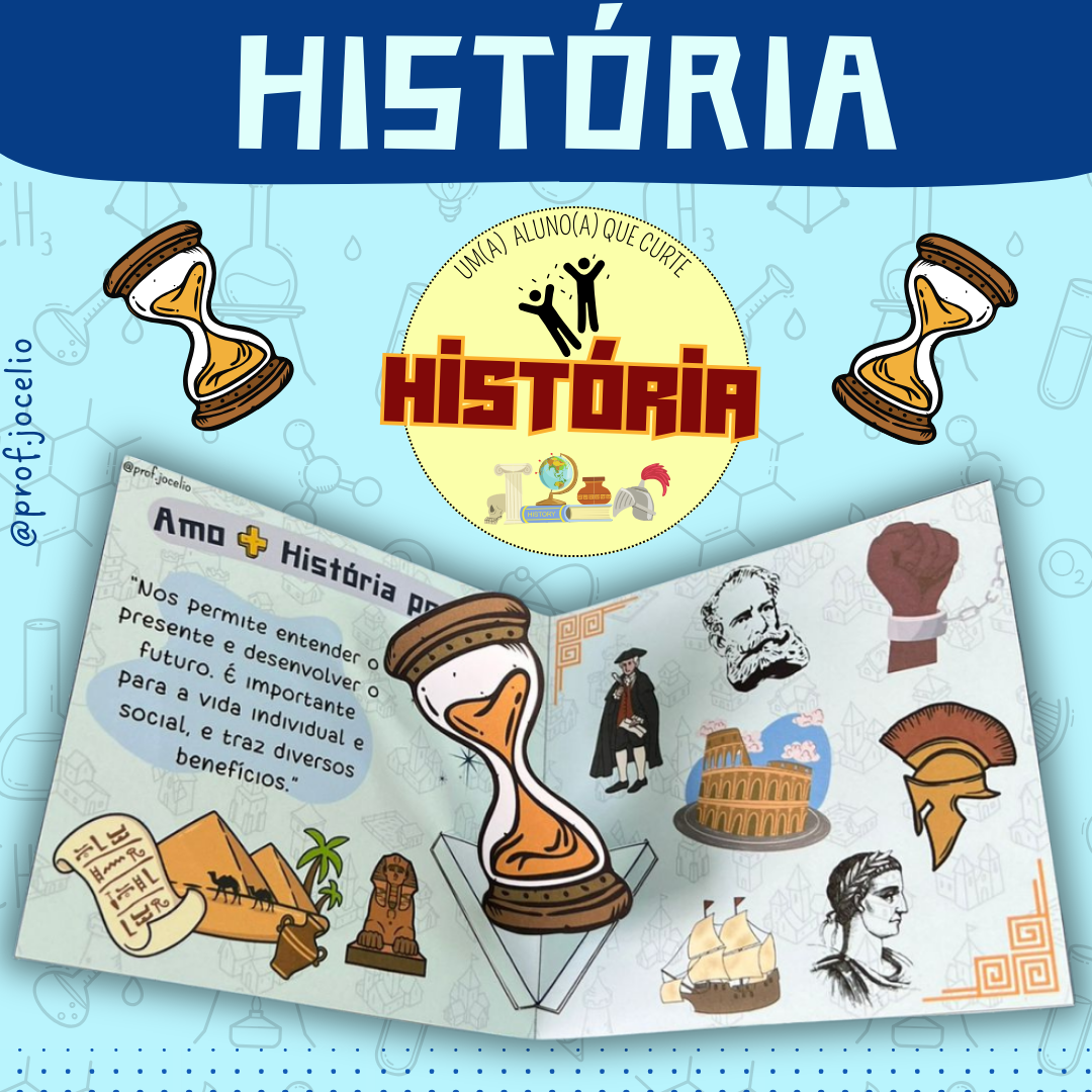 Cartão 3D - História
