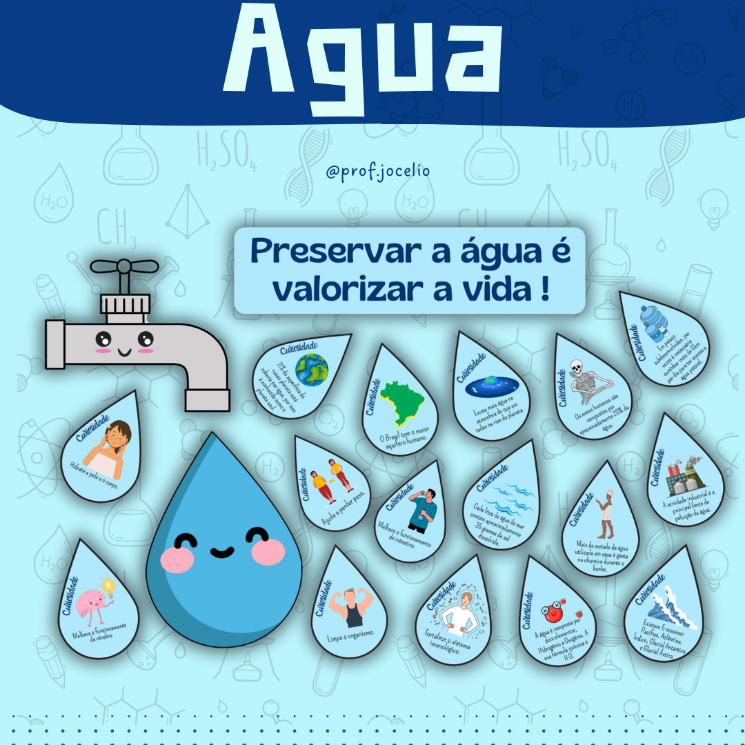 Mural Dia Mundial da Água