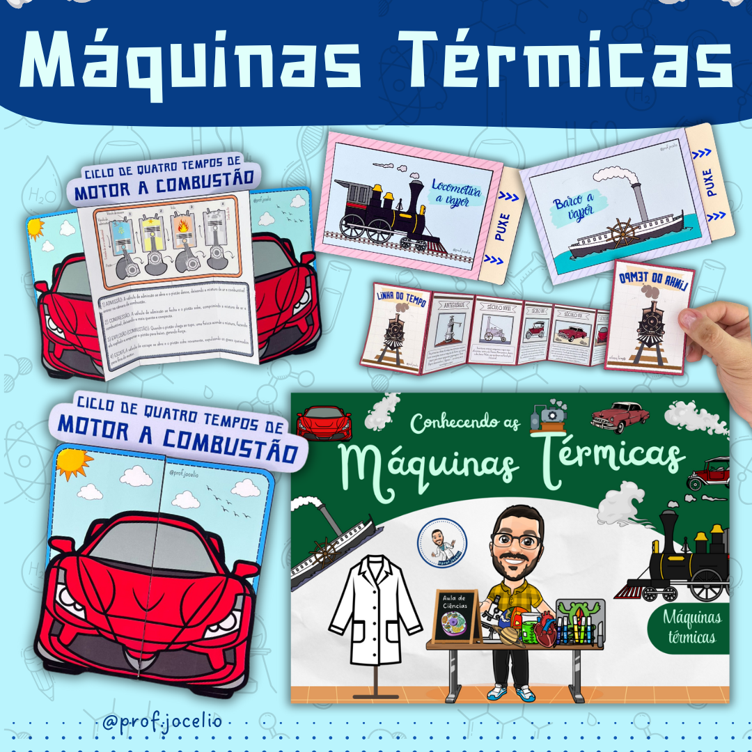 Conhecendo as Máquinas Térmicas