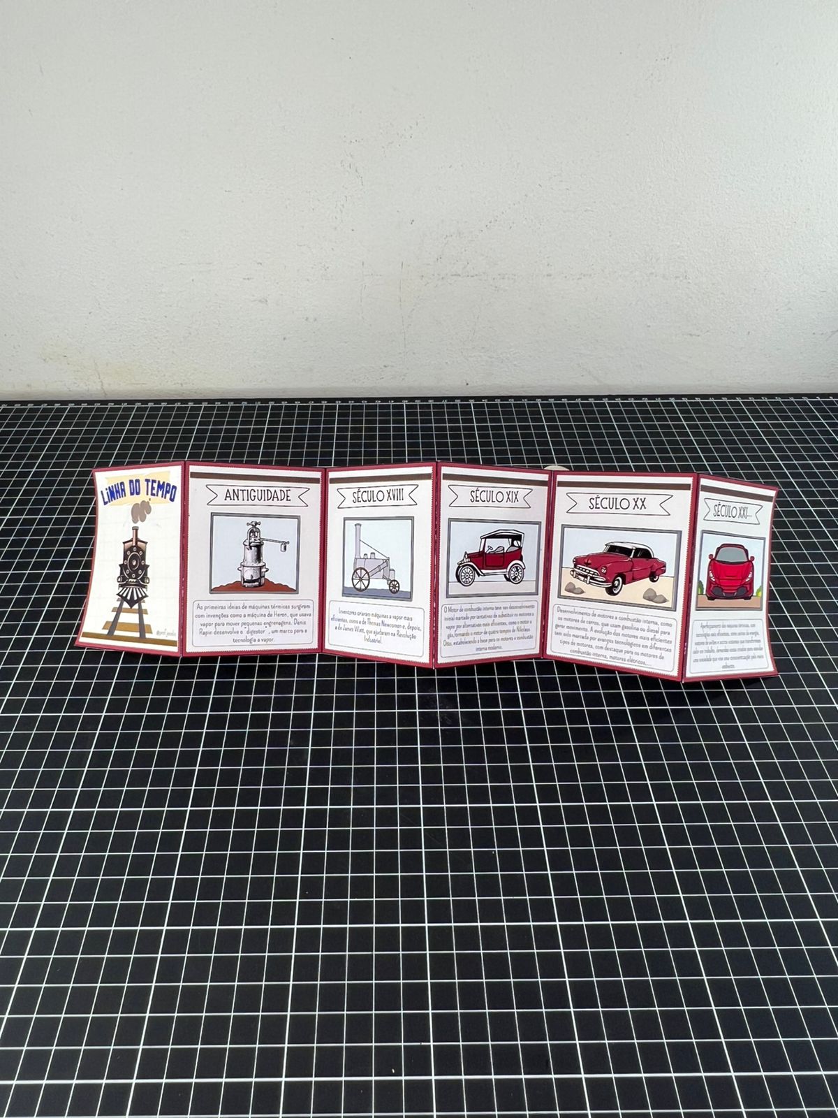 Conhecendo as Máquinas Térmicas - Imagem 7