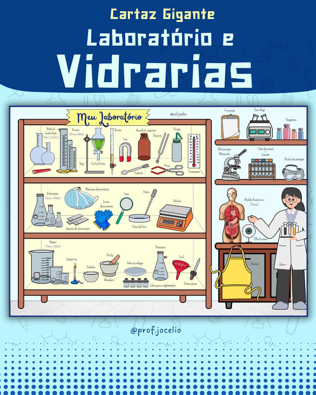 Laboratório e Vidrarias - Cartaz Gigante