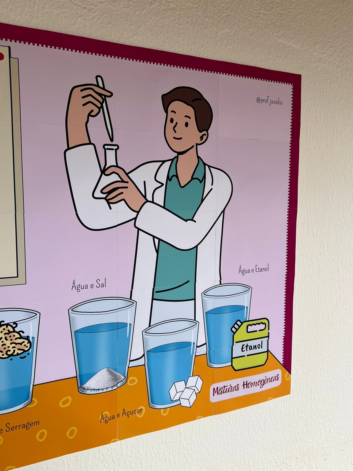 Misturas e Substâncias - Cartaz Gigante - Imagem 6