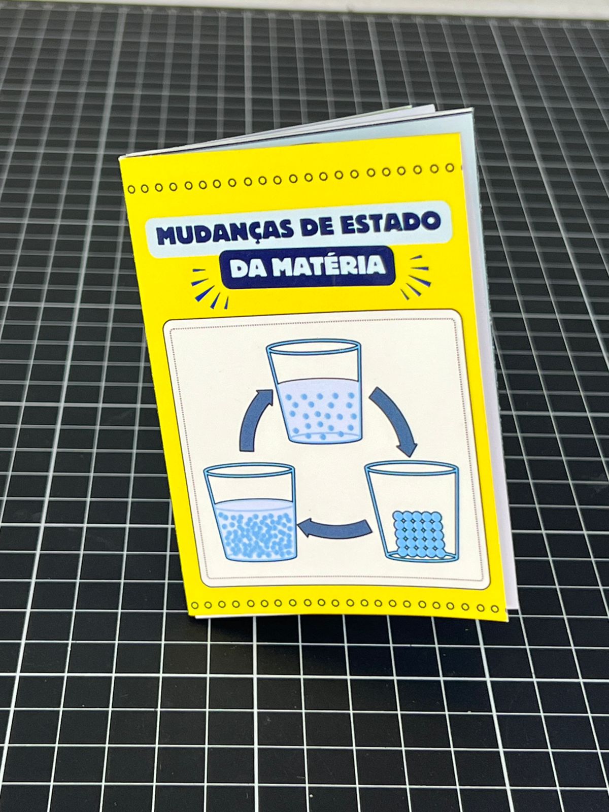 Fanzine das Mudanças de Estado da Matéria - Imagem 9
