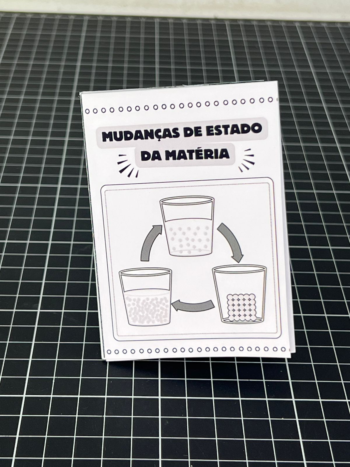 Fanzine das Mudanças de Estado da Matéria - Imagem 8