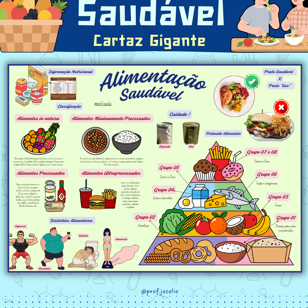 Alimentação Saudável - Cartaz Gigante