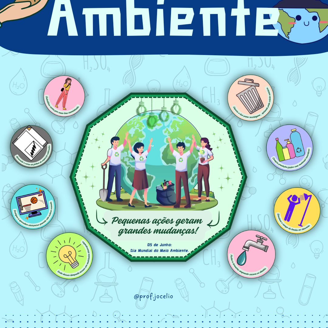 Mural Meio Ambiente 2026