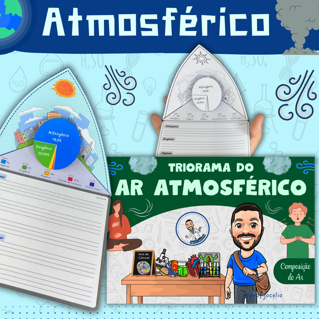 Triorama do Ar Atmosférico