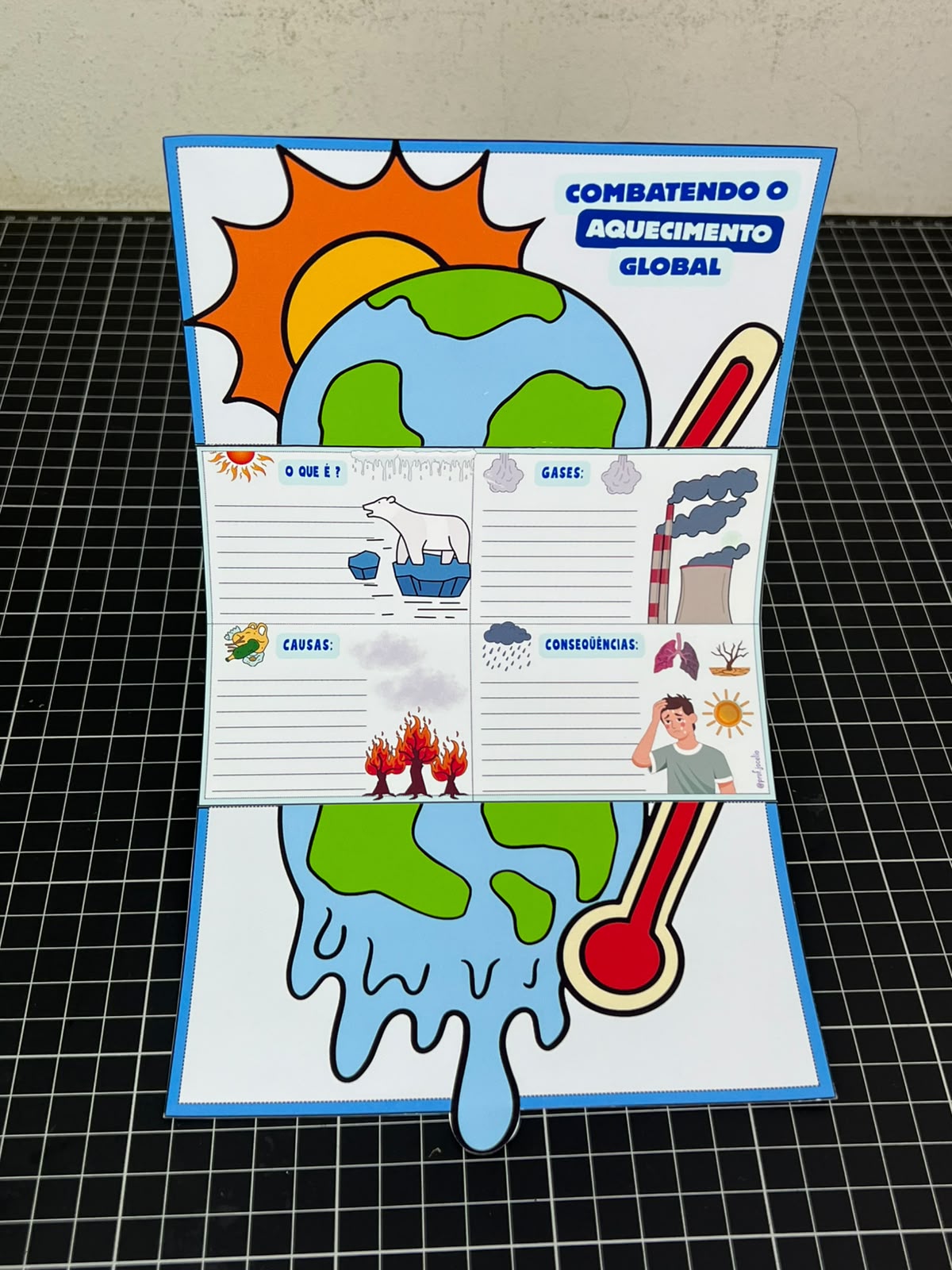 Combatendo o Aquecimento Global - Imagem 4