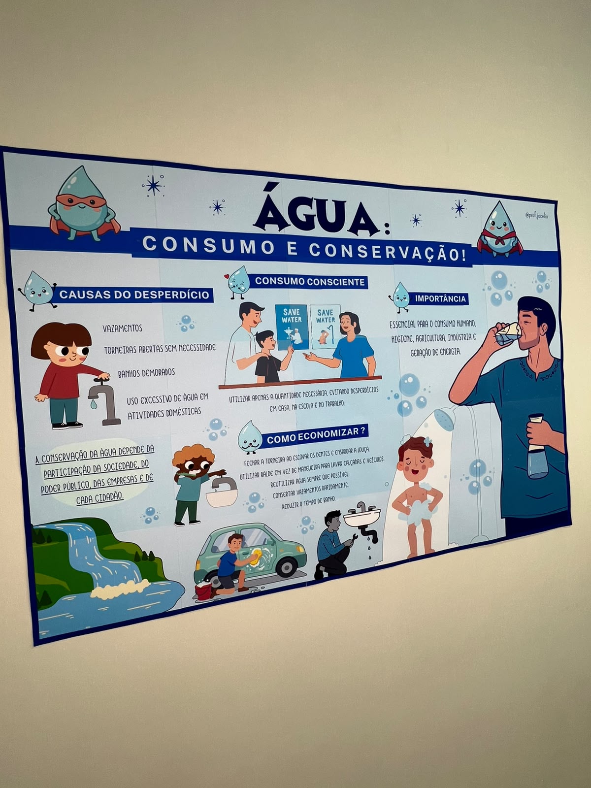 Água: consumo e conservação - Cartaz Gigante - Imagem 5