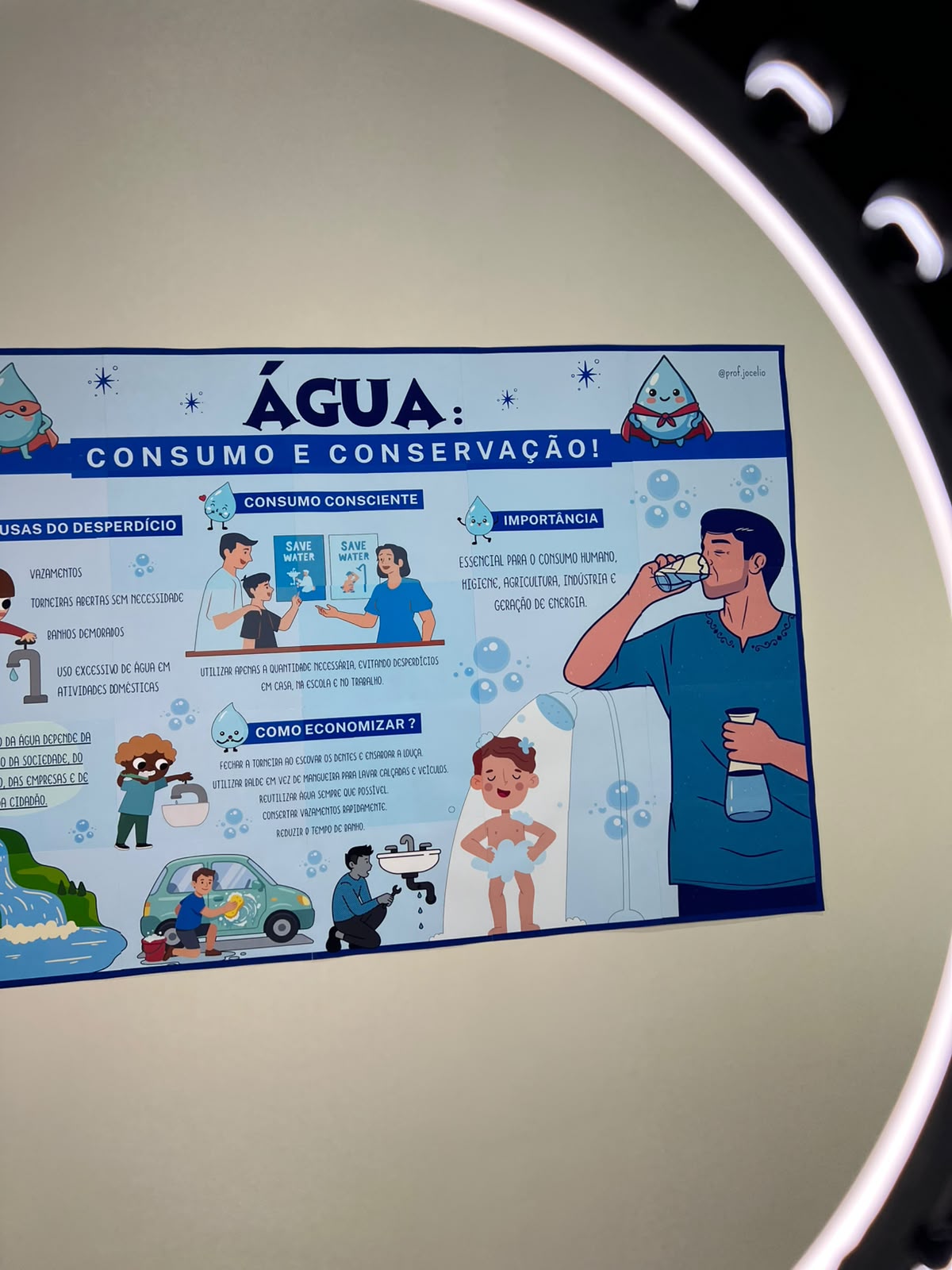 Água: consumo e conservação - Cartaz Gigante - Imagem 4