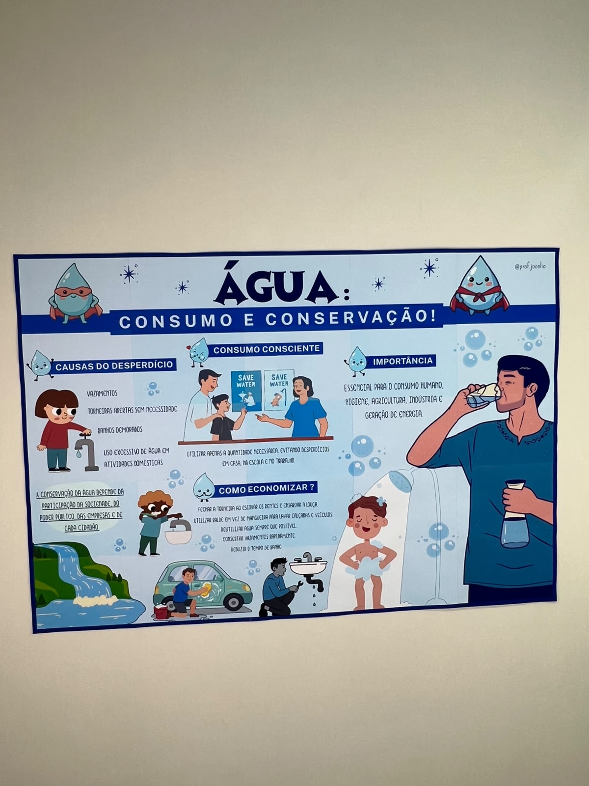 Água: consumo e conservação - Cartaz Gigante - Imagem 3