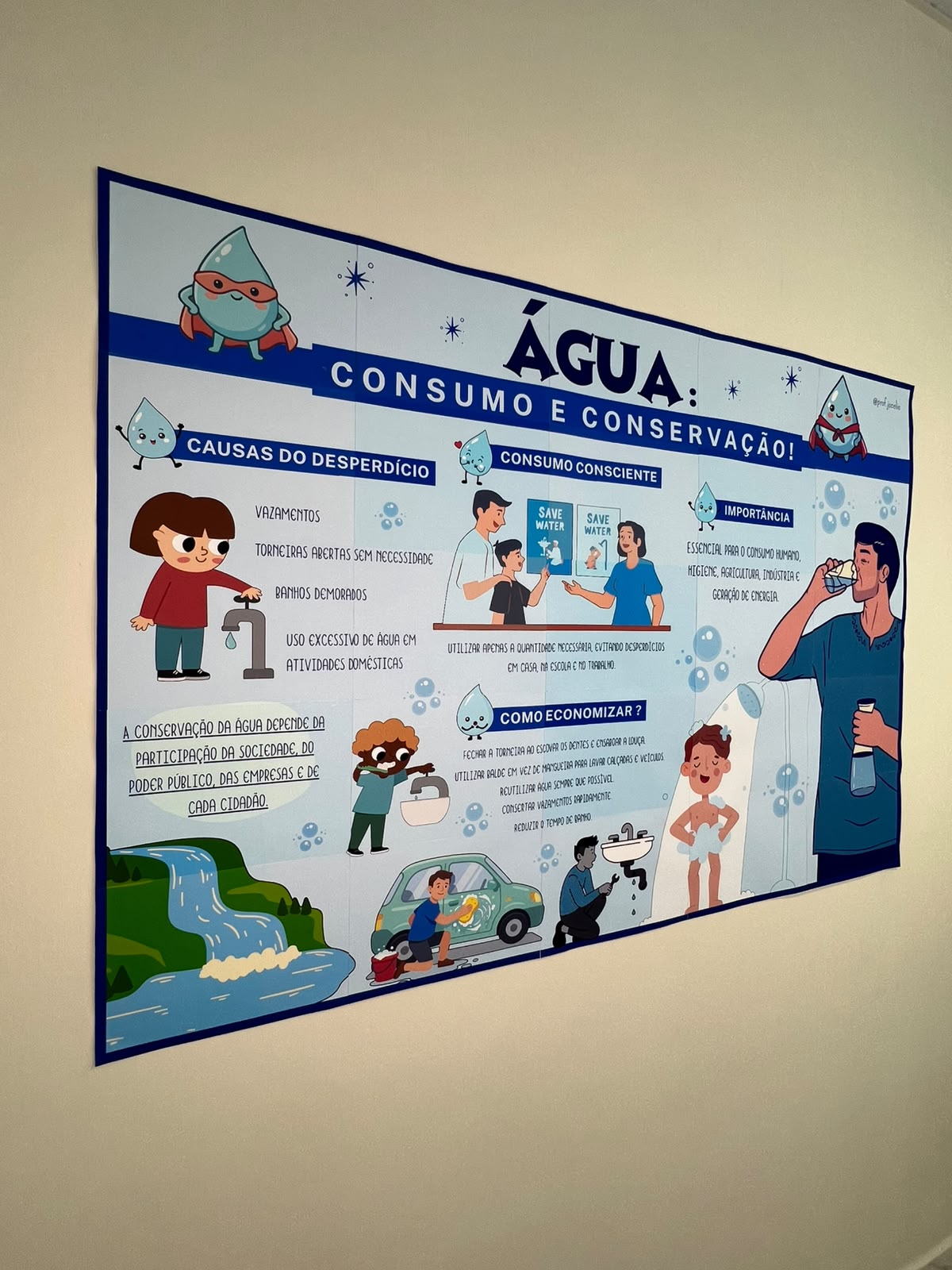 Água: consumo e conservação - Cartaz Gigante - Imagem 2