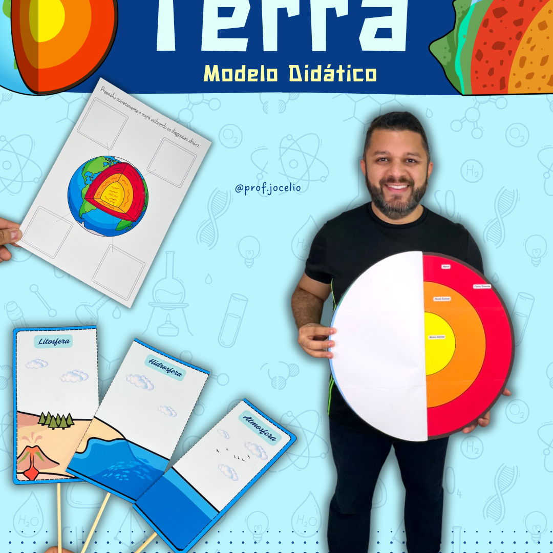 Estrutura Interna da Terra - Modelo Didático