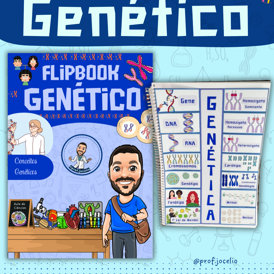 Flipbook Genético