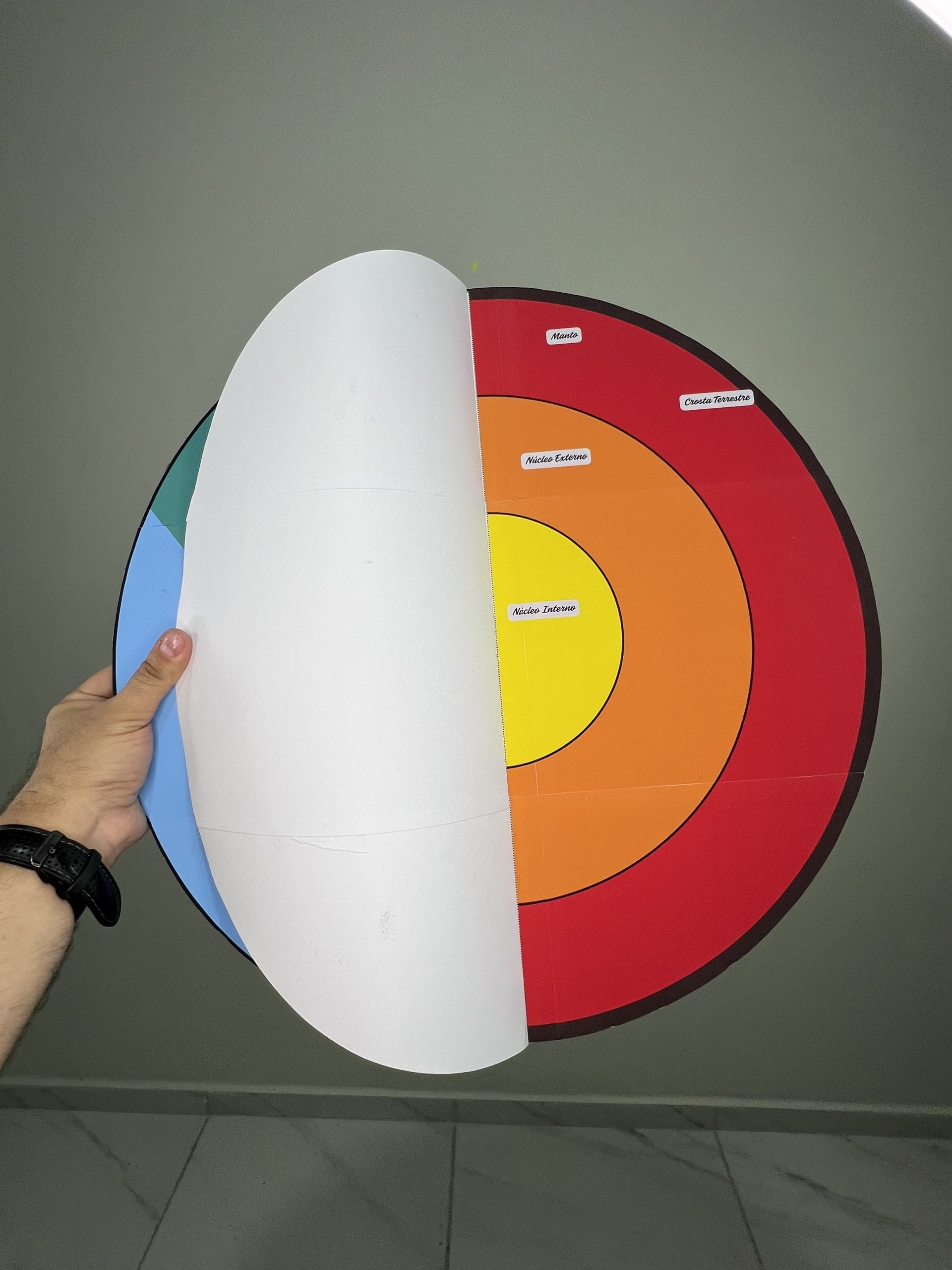 Estrutura Interna da Terra - Modelo Didático - Imagem 8