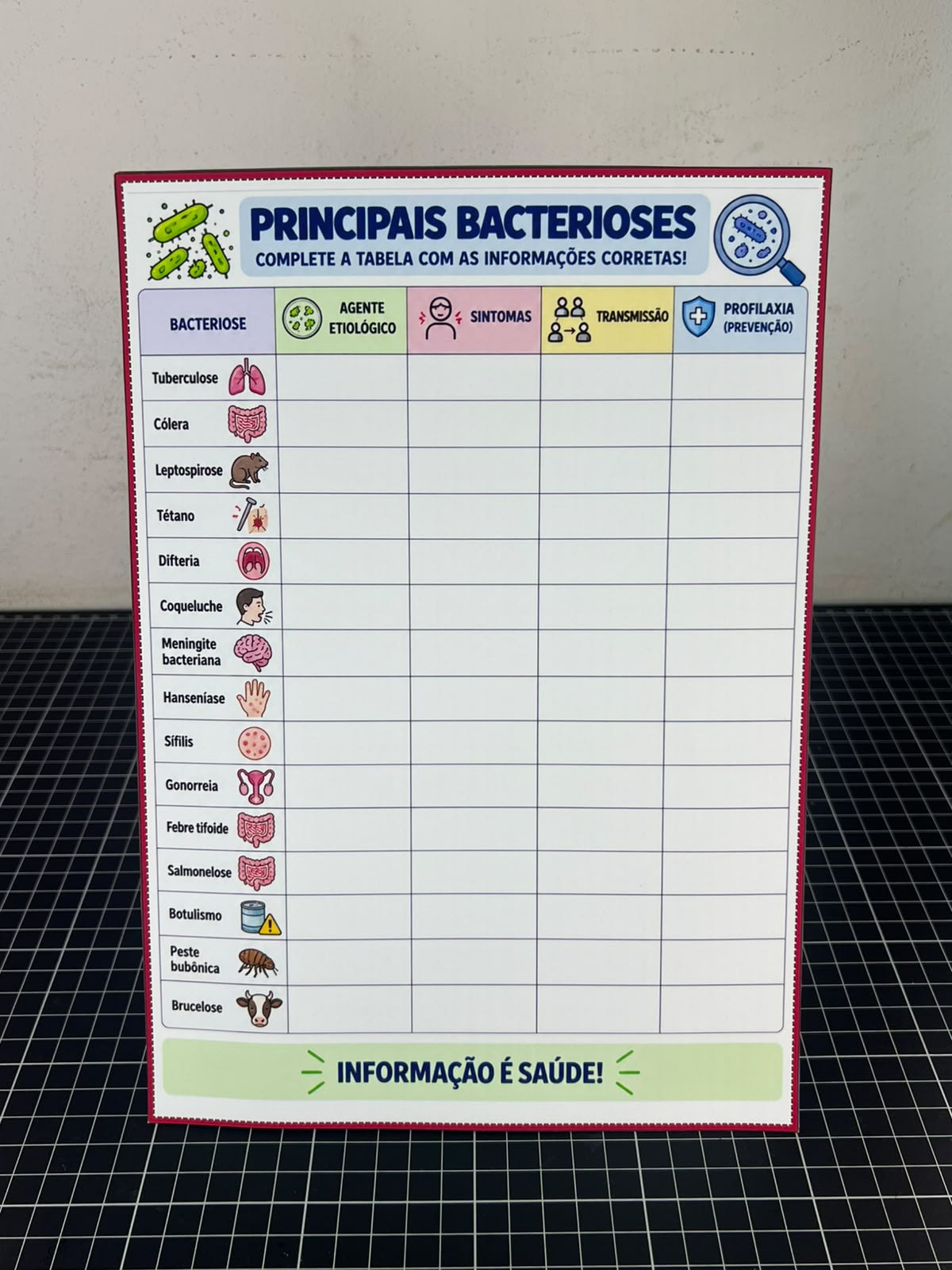 Quadros-resumo das Doenças Infecciosas - Imagem 8