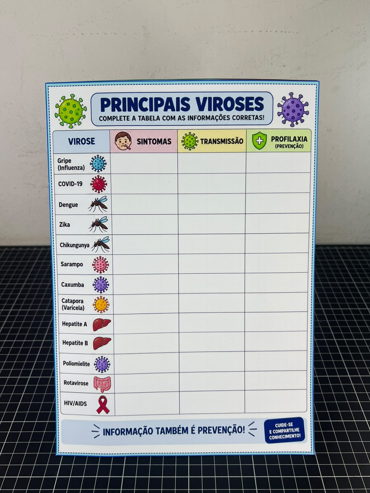 Quadros-resumo das Doenças Infecciosas - Imagem 4