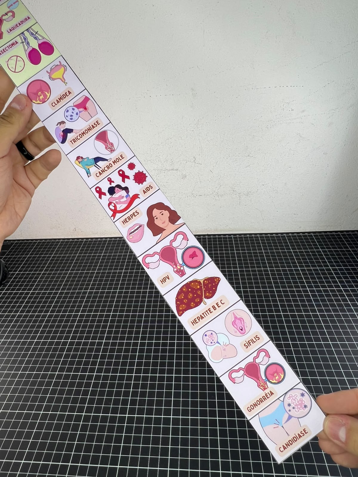 Fita da Prevenção - IST's e Métodos Contraceptivos - Imagem 7