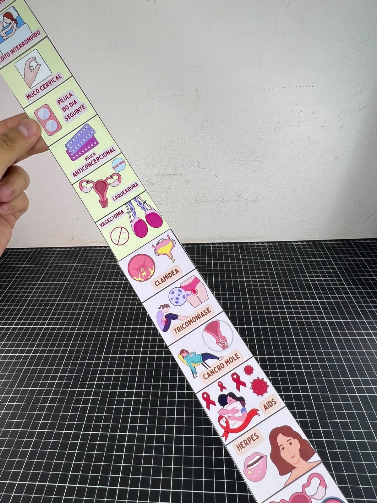 Fita da Prevenção - IST's e Métodos Contraceptivos - Imagem 6