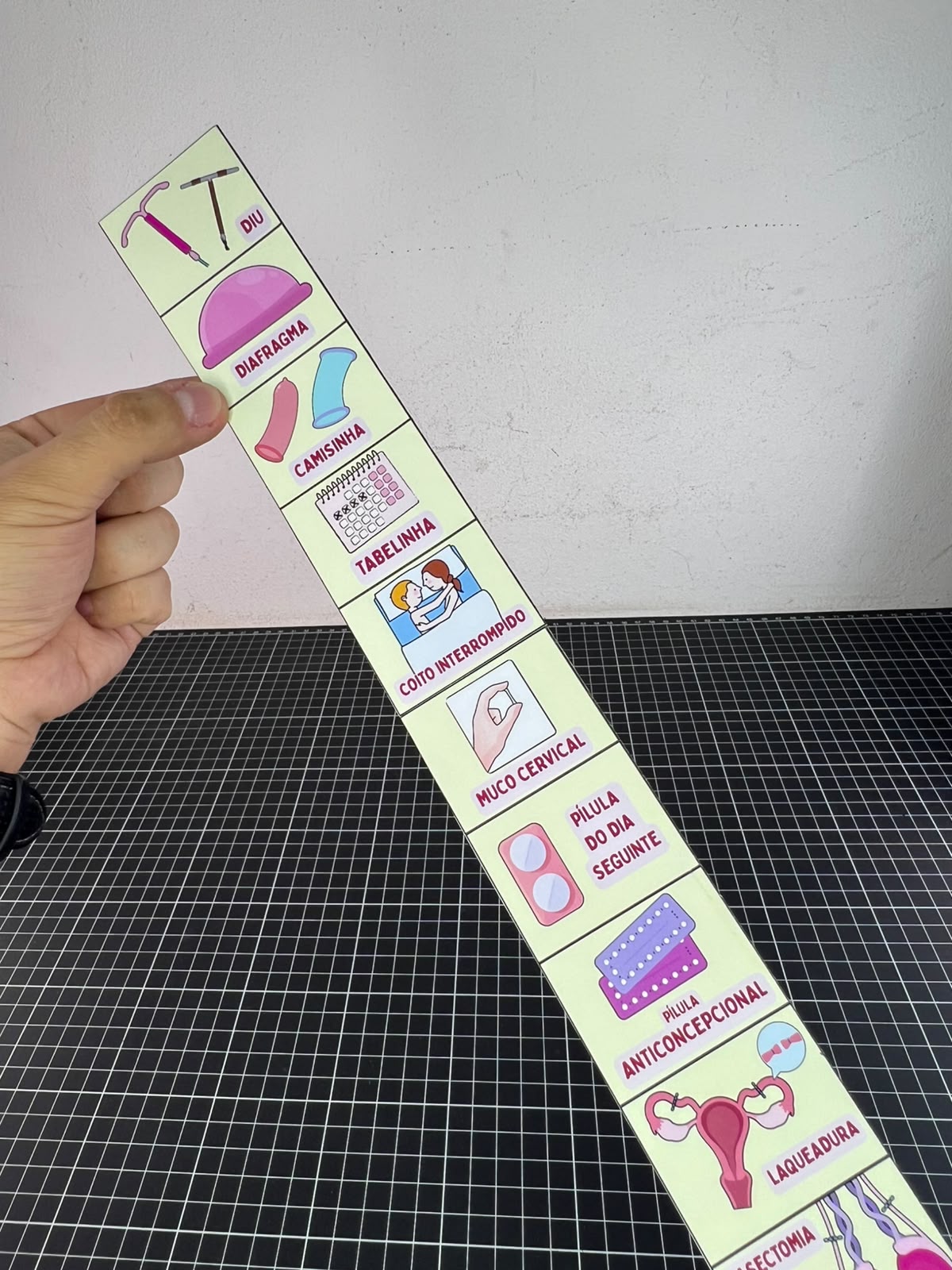 Fita da Prevenção - IST's e Métodos Contraceptivos - Imagem 5