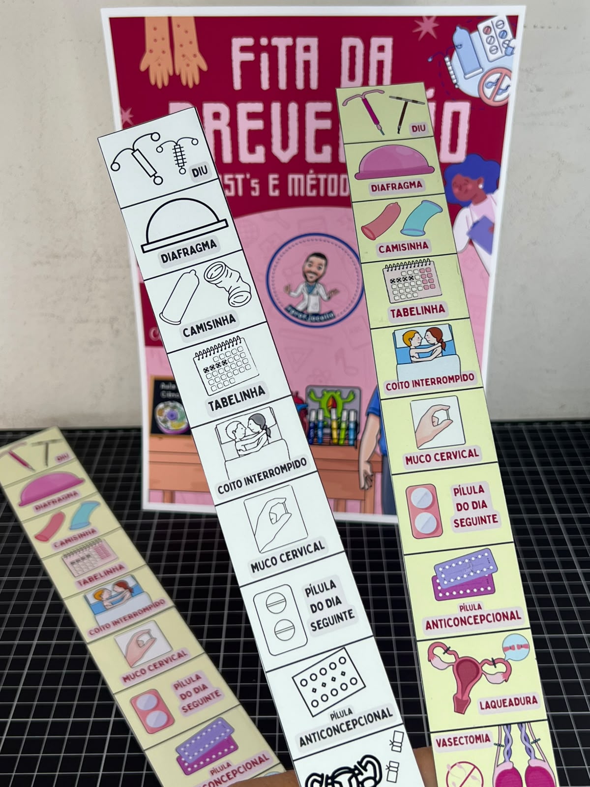 Fita da Prevenção - IST's e Métodos Contraceptivos - Imagem 2