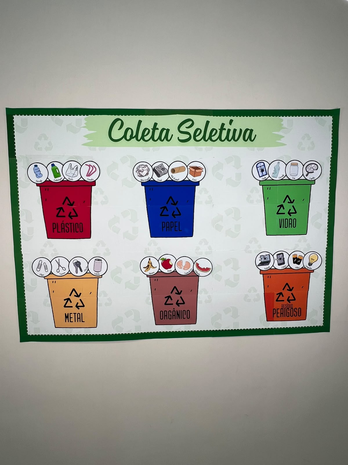 Coleta Seletiva - Cartaz Gigante e Bottons - Imagem 7